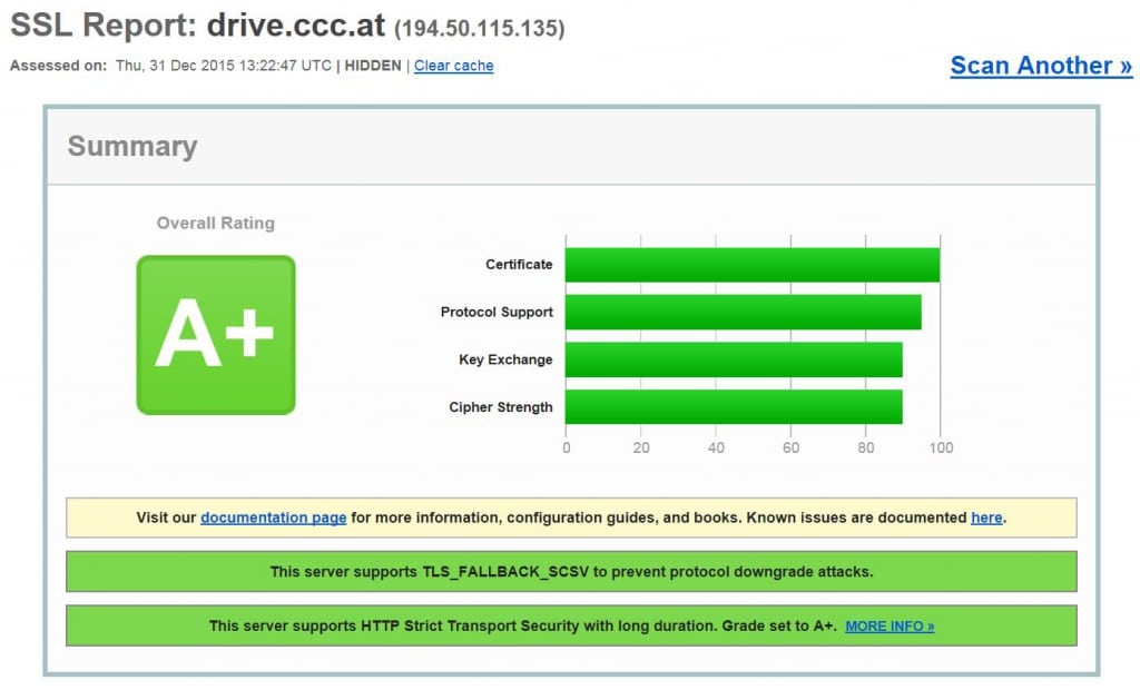 drive-certificate