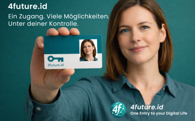 Die 4future.id: Nutzen und Funktion